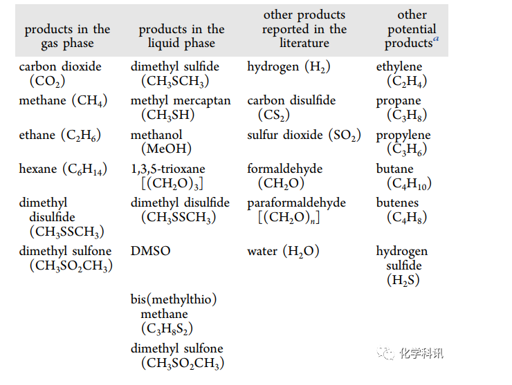 1592187870280120.png image.png