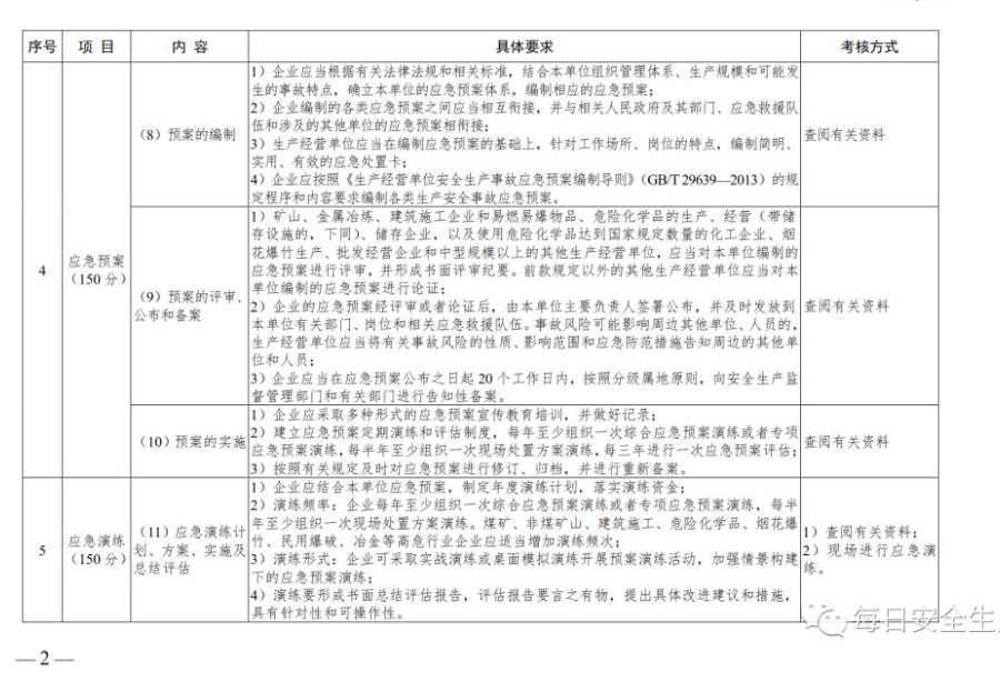 1593757020977734.png image.png