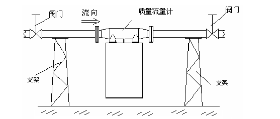 1602309704432458.png image.png