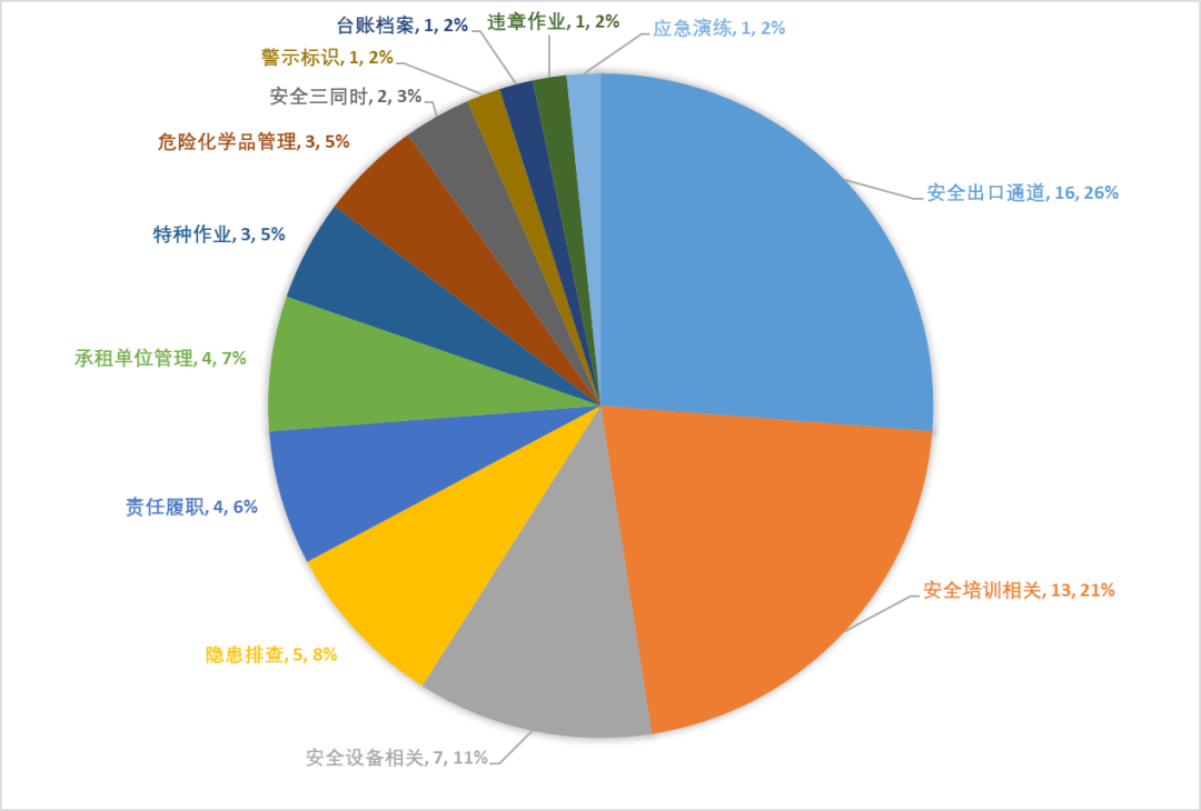 1682245994543504.png 微信圖片_20230423183235.png