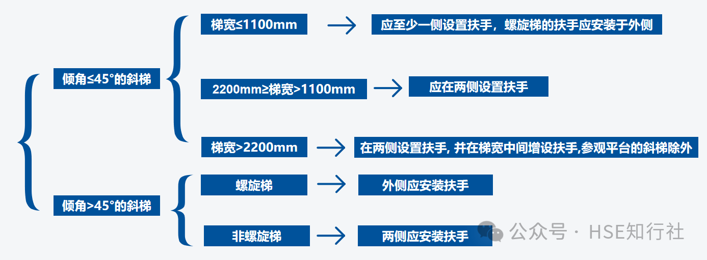 平臺(tái)10.png