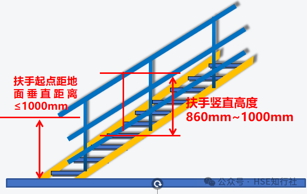 平臺(tái)11.png